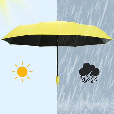 EasyShade | Zelfopenende en oprolbare paraplu